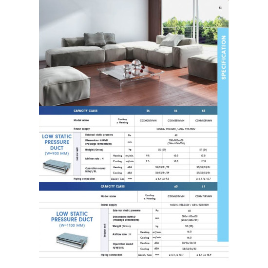 DAIKIN 大金 一匹 CDXM25RVMN Multi NX R32 多聯型冷暖有線遙控分體機 (需另外加配室外機) DAIKIN 大金 一匹 CDXM25RVMN Multi NX R32 多聯型冷暖有線遙控分體機 (需另外加配室外機)