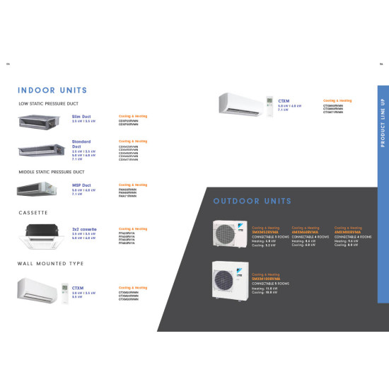 DAIKIN 大金 二匹半 CTXM60RVMN Multi NX R32 多聯型冷暖無線遙控分體機 (需另外加配室外機) DAIKIN 大金 二匹半 CTXM60RVMN Multi NX R32 多聯型冷暖無線遙控分體機 (需另外加配室外機)