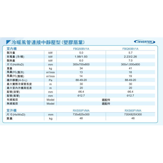 DAIKIN 大金 二匹半 FBQ60BV1A/RXS60FVMA 風喉連接型冷暖分體機 (有線遙控) DAIKIN 大金 二匹半 FBQ60BV1A/RXS60FVMA 風喉連接型冷暖分體機 (有線遙控)