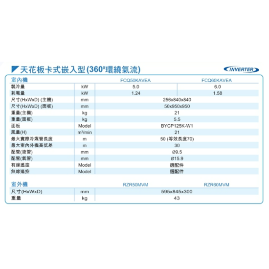 DAIKIN 大金 二匹半 FCQ60KAVEA/ RZR60MVM 四面出風藏天花式淨冷變頻分體機 (360°環繞氣流) (有線遙控) DAIKIN 大金 二匹半 FCQ60KAVEA/ RZR60MVM 四面出風藏天花式淨冷變頻分體機 (360°環繞氣流) (有線遙控)