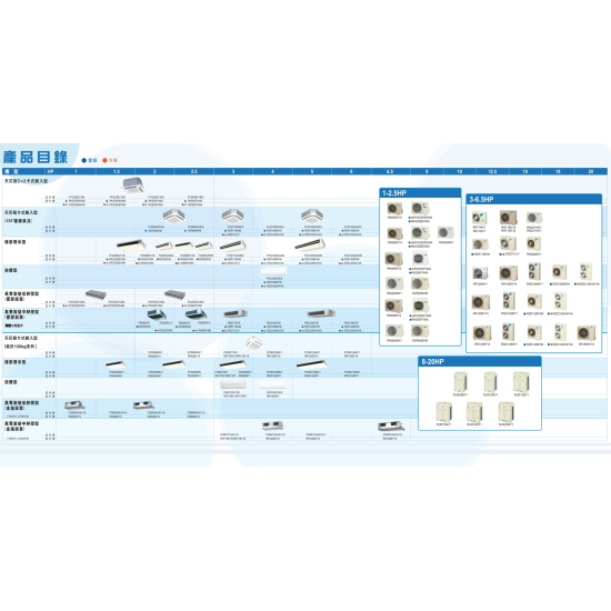 DAIKIN 大金 一匹 FDXS25CVMA/RXS25EBVMA 風喉連接型冷暖分體機 (無線遙控) DAIKIN 大金 一匹 FDXS25CVMA/RXS25EBVMA 風喉連接型冷暖分體機 (無線遙控)