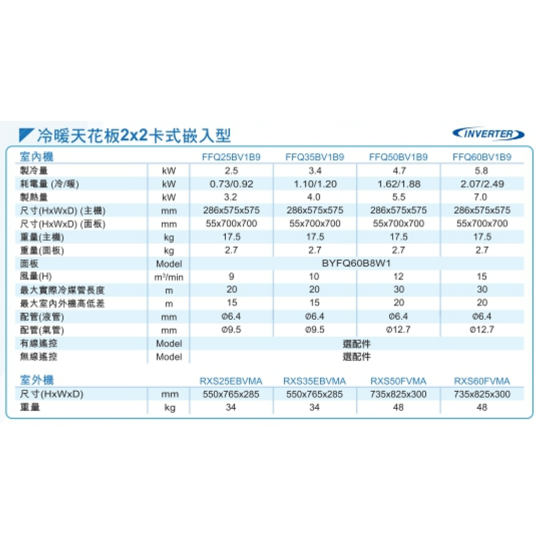DAIKIN 大金 二匹 FFQ50BV1B9/RXS50FVMA 四面出風藏天花式冷暖變頻分體機 (無線遙控) DAIKIN 大金 二匹 FFQ50BV1B9/RXS50FVMA 四面出風藏天花式冷暖變頻分體機 (無線遙控)