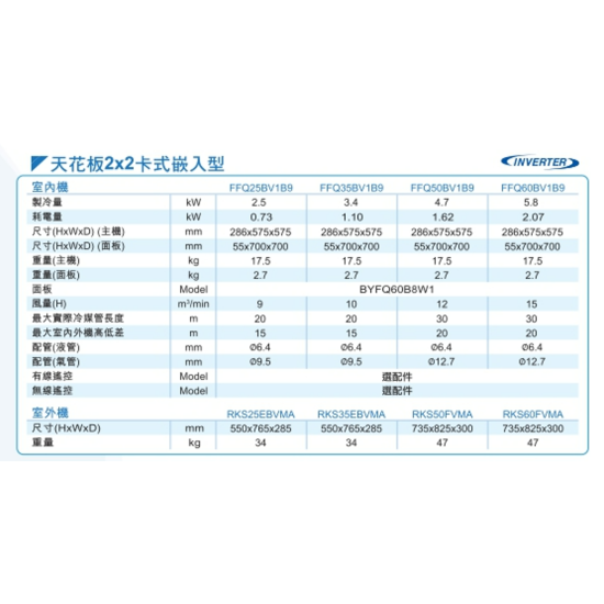 DAIKIN 大金 二匹 FFQ50BV1B9/RKS50FVMA 四面出風藏天花式淨冷變頻分體機 (無線遙控) DAIKIN 大金 二匹 FFQ50BV1B9/RKS50FVMA 四面出風藏天花式淨冷變頻分體機 (無線遙控)