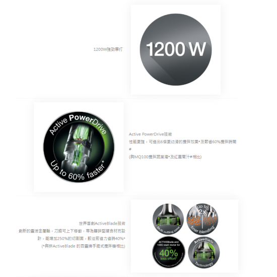 BRAUN 百靈 MQ9138XI 手提攪拌機 BRAUN 百靈 MQ9138XI 手提攪拌機
