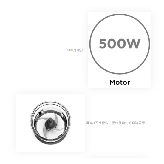 KENWOOD CHP61.100WH 食物切碎器 KENWOOD CHP61.100WH 食物切碎器