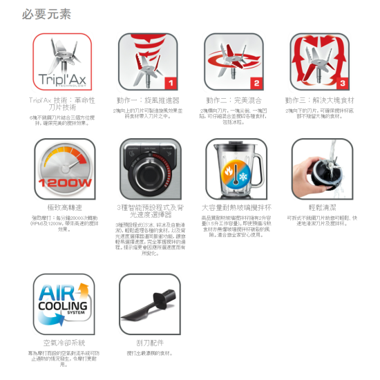TEFAL 特福 BL811 攪拌機 TEFAL 特福 BL811 攪拌機