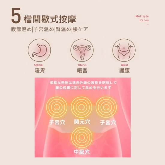 HASEMOTO  石墨烯發熱腹帶(第二代)