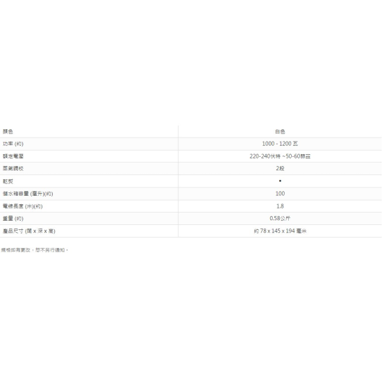 RASONIC 樂信 RGS-B12MW 蒸氣掛燙機 RASONIC 樂信 RGS-B12MW 蒸氣掛燙機