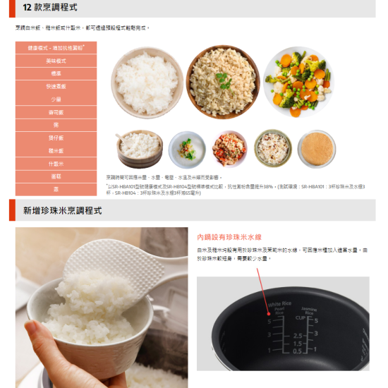 PANASONIC 樂聲 SR-HBA101 IH電飯煲 PANASONIC 樂聲 SR-HBA101 IH電飯煲