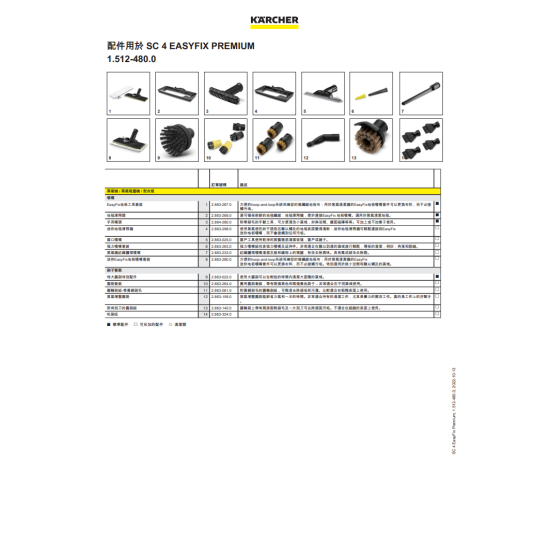 KARCHER 高潔  SC4 EASYFIX PREMIUM 有線蒸氣清洗機