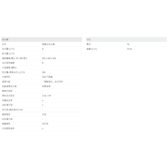 PANASONIC 樂聲 NA-F80G8 日式洗衣機 (8 公斤, 低水位) PANASONIC 樂聲 NA-F80G8 日式洗衣機 (8 公斤, 低水位)