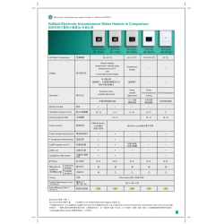 VAILLANT 德國威能 VED E 21/8 B PRO 即熱式電熱水爐