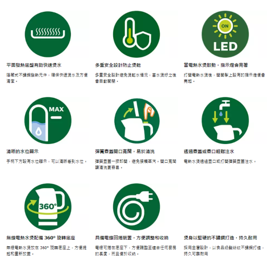 PHILIPS 飛利浦 HD9350/95 電熱水壺 PHILIPS 飛利浦 HD9350/95 電熱水壺